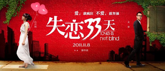 西蒙佛蕾泽大学成绩单修改